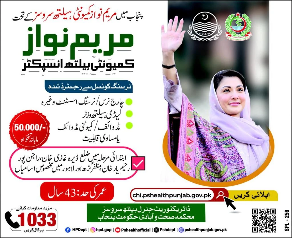 Maryam Nawaz Community Health Program Inspector Jobs 2026