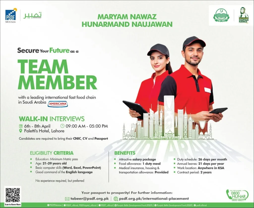 Maryam Nawaz Hunarmand Naujawan Jobs 2026 Advertisement