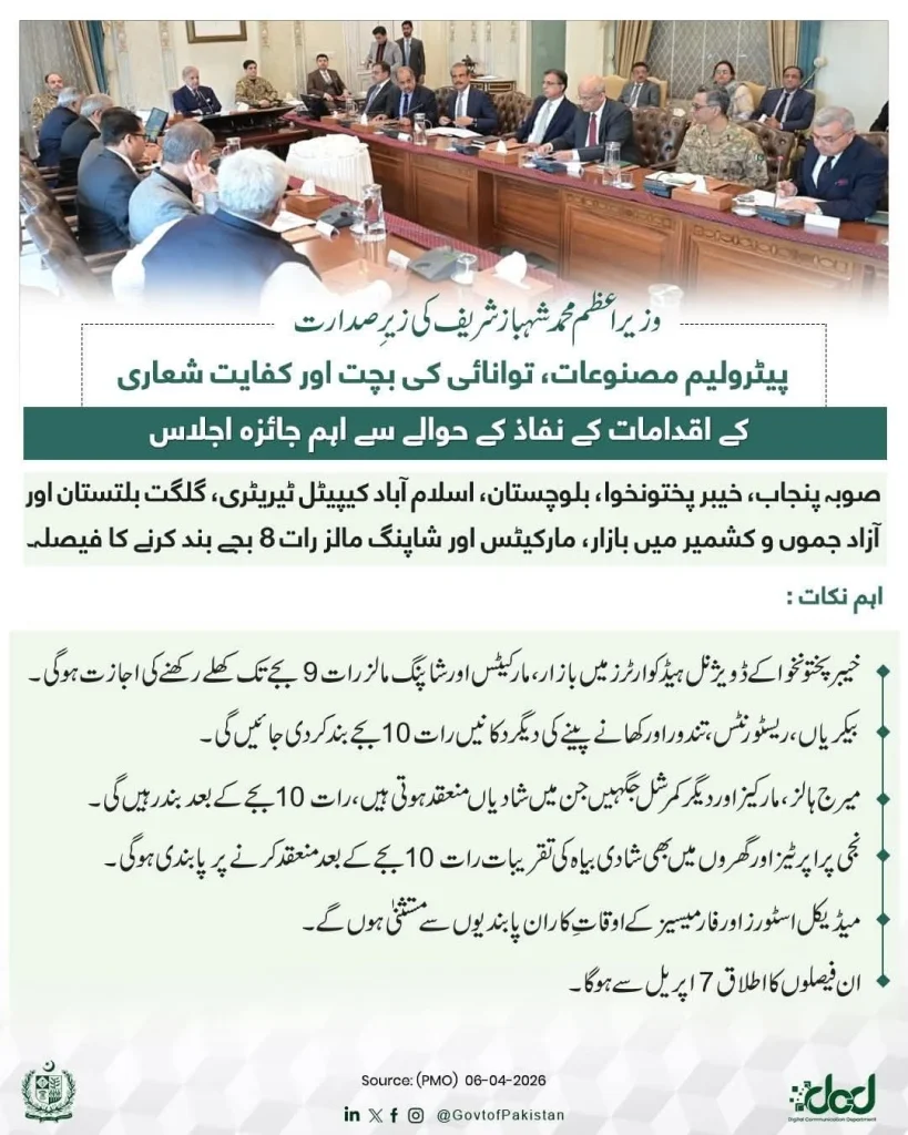 New Business Hours in Pakistan: April 2026 Austerity Measures