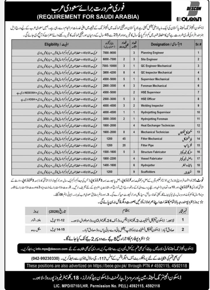 Descon Engineering Saudi Arabia Jobs 2026 advertisement