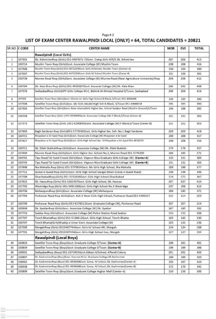 BISE Rawalpindi Urdu Paper Postponed: Official List of 64 Affected Exam Centers