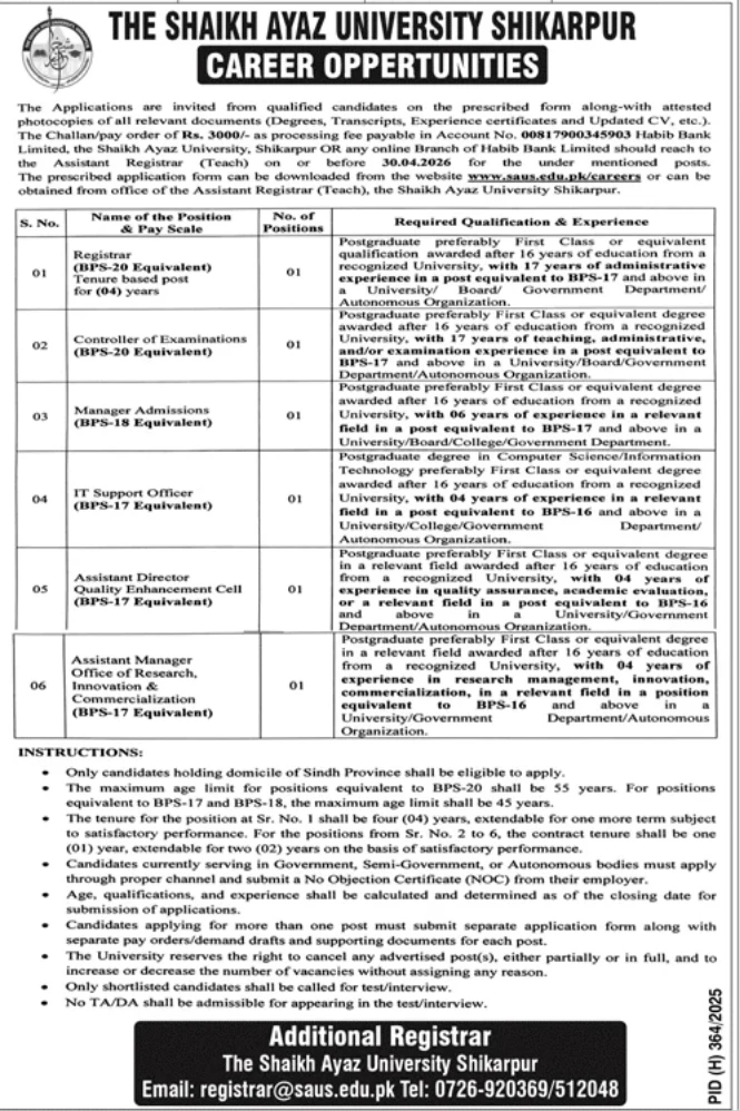 Shaikh Ayaz University Shikarpur Jobs 2026