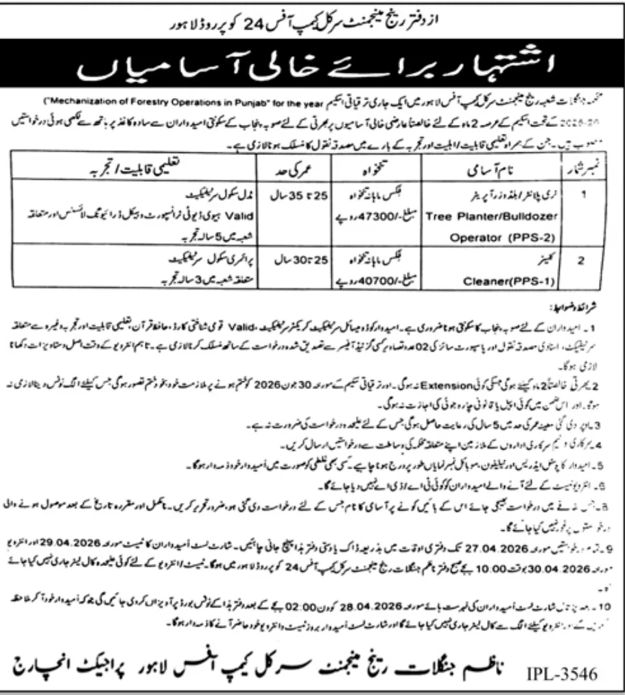 Forest Department Jobs 2026 Lahore