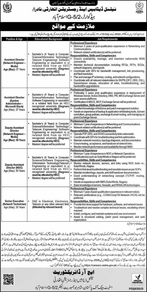 NADRA Jobs 2026 Advertisement 