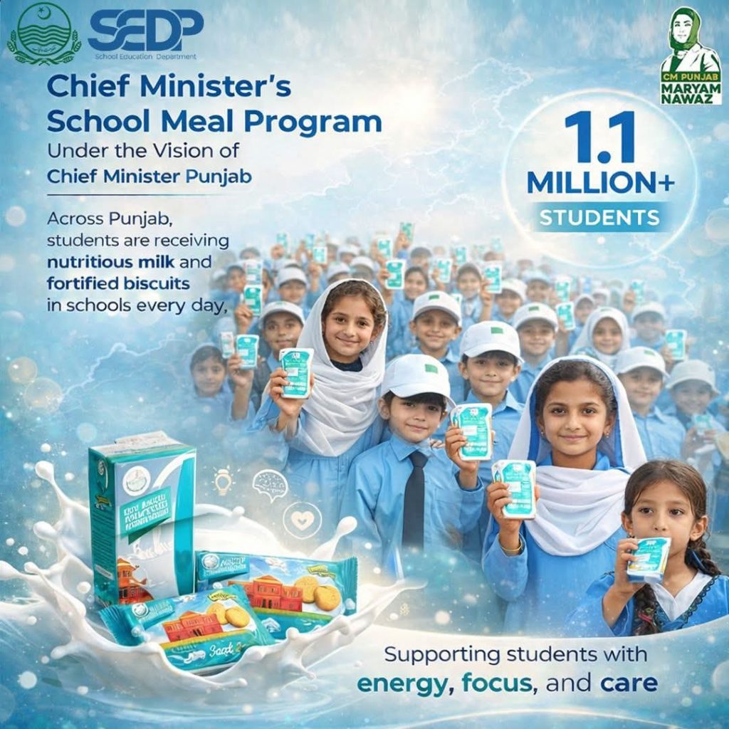 CM Punjab School Meal Program 2026: Official Amazing Update for 1.1M Students!
