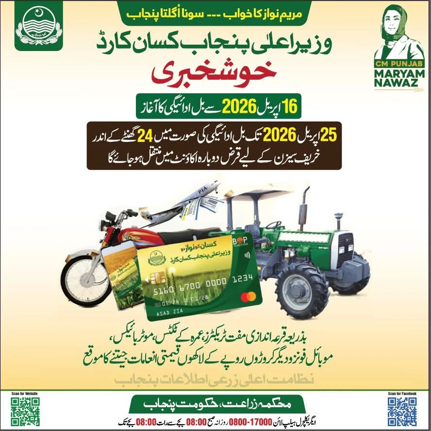 CM Punjab Kisan Card Lucky Draw 2026