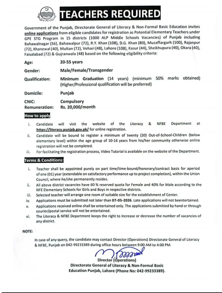 Literacy Department Punjab Jobs 2026 advertisement