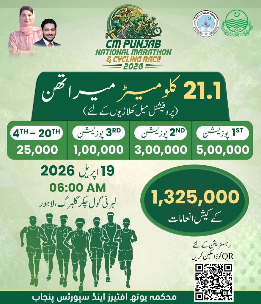 CM Punjab National Marathon & Cycling Race 2026: