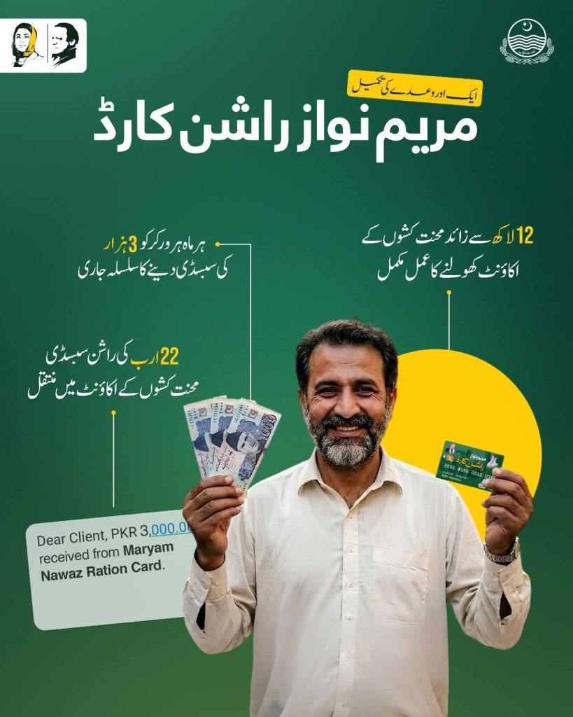 Maryam Nawaz Ration Card 2026
