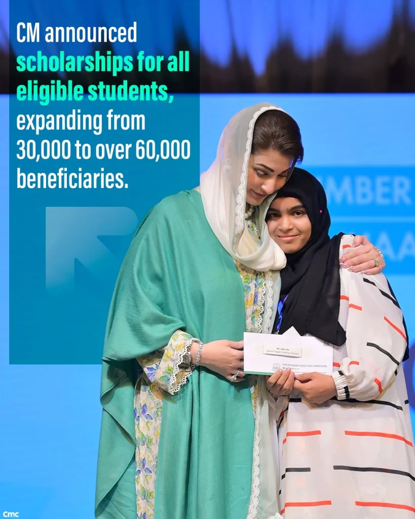 CM Punjab Expands Honhaar Scholarship Program to 60,000 Beneficiaries