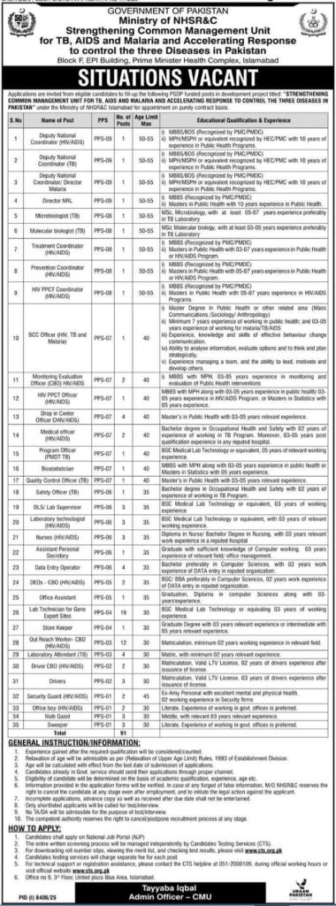 Ministry of NHSR&C Jobs 2026 advertisement 