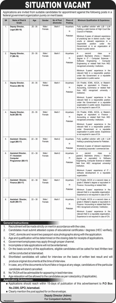 P.O. Box 2300 GPO Islamabad Jobs 2026 advertisement 
