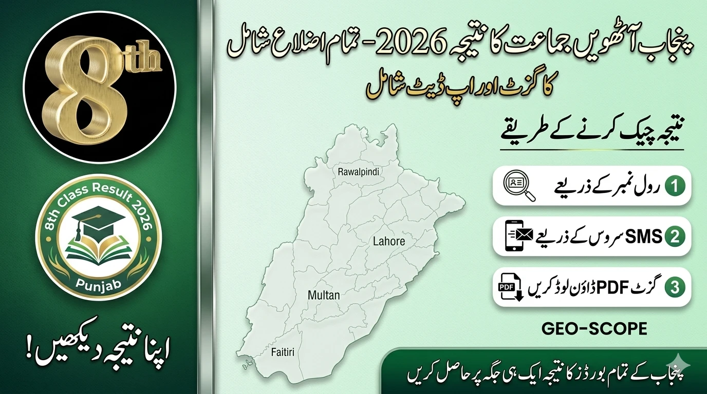 PECTAA Class 8th Result 2026 Online