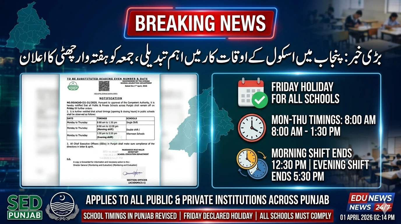Punjab School Timings 2026