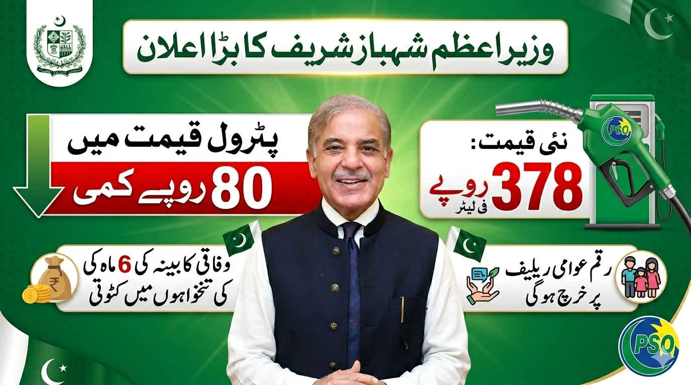 Petrol Price Reduction Pakistan April 2026