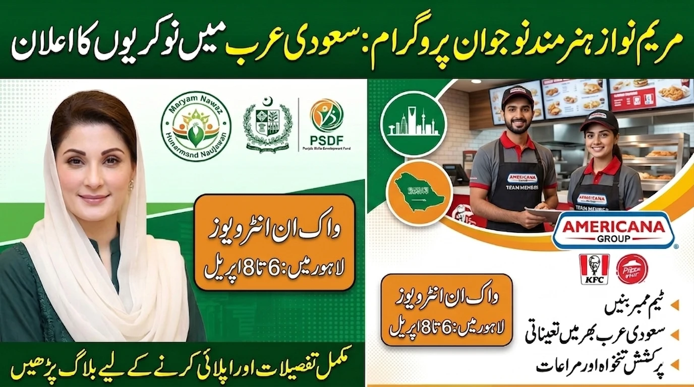 Maryam Nawaz Hunarmand Naujawan Jobs 2026 walk-in interviews in Lahore