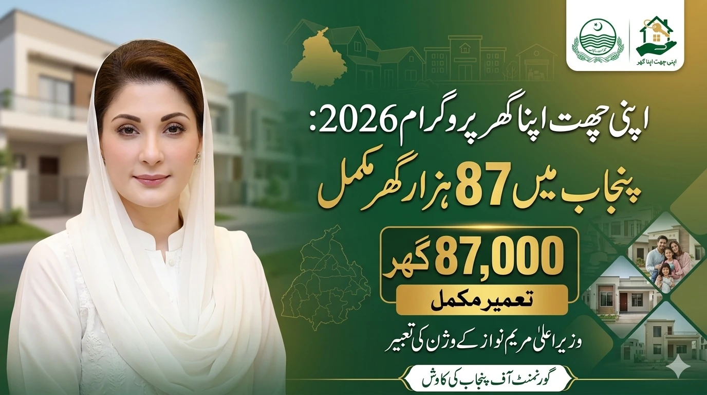 Apni Chhat Apna Ghar Program 2026: 87,000 Houses Completed in Punjab