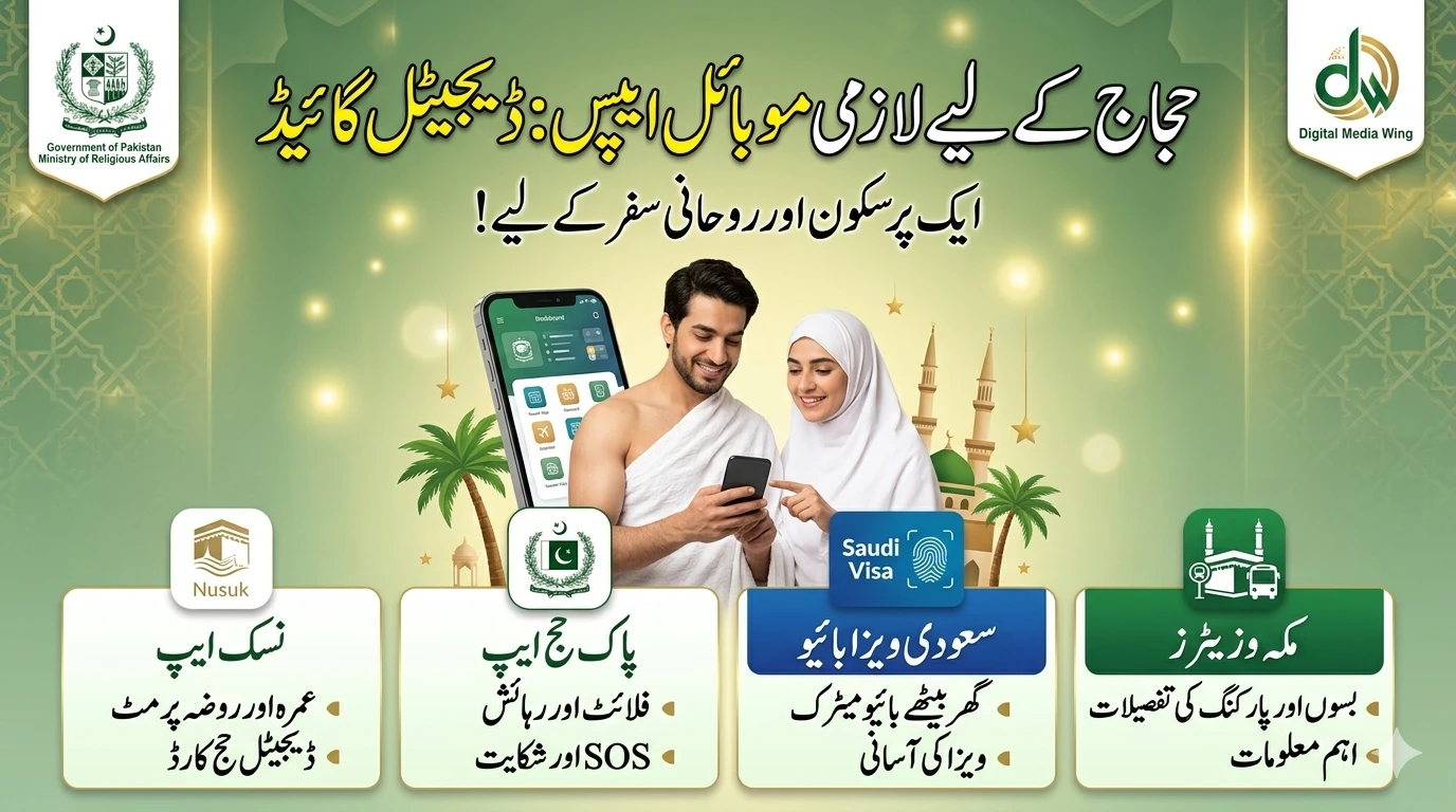 Pak Hajj 2026: Essential Mobile Apps for a Smooth Pilgrimage Journey