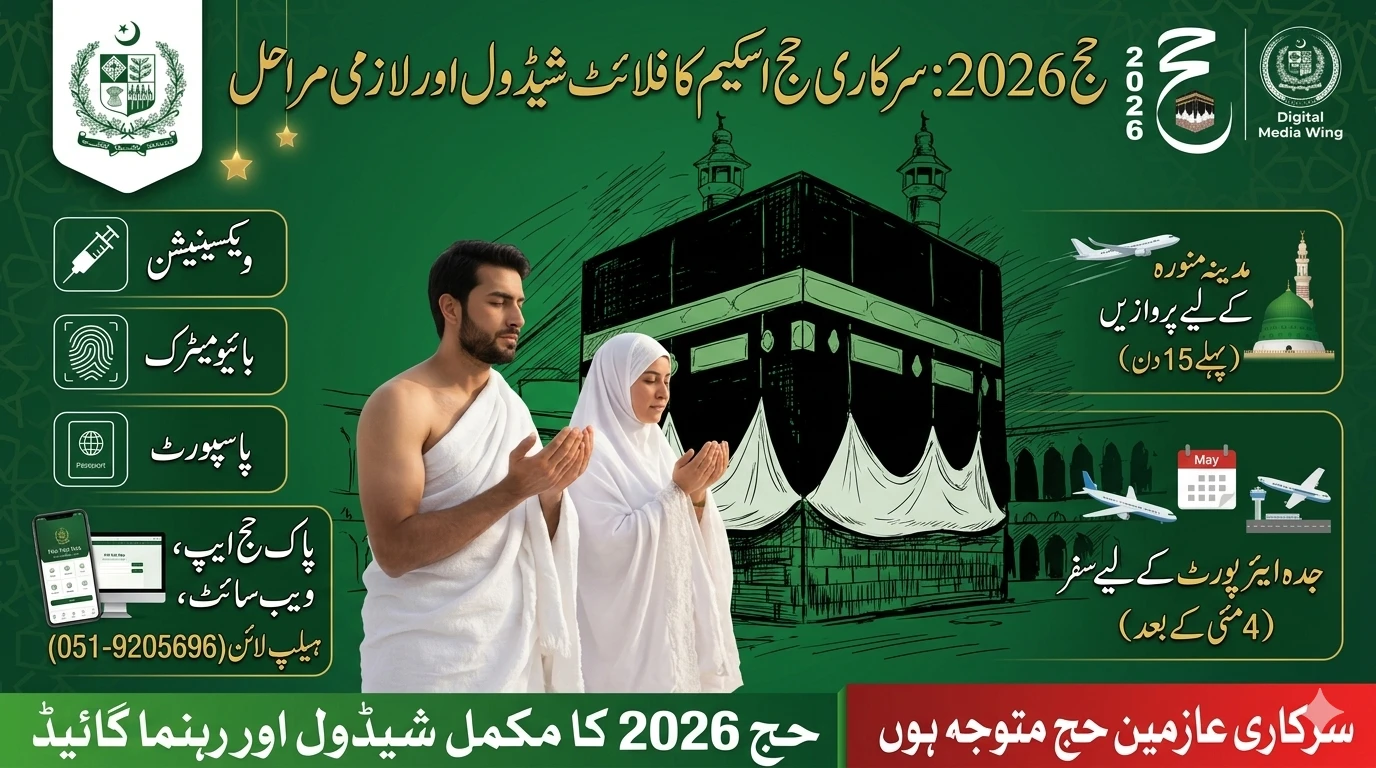 Pak Hajj 2026 Flight Schedule for Government Hajj Scheme