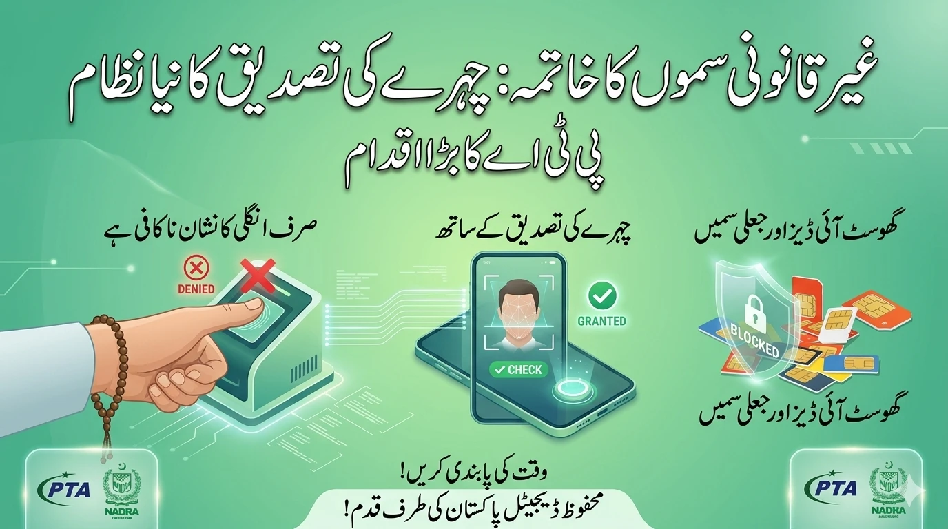 Facial Verification for SIM