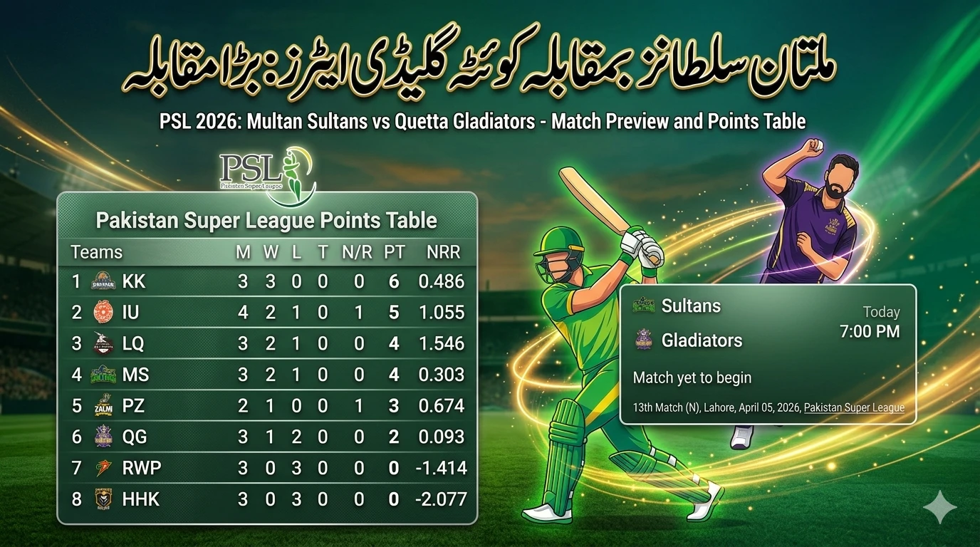 PSL 2026 Multan Sultans vs Quetta Gladiators Preview