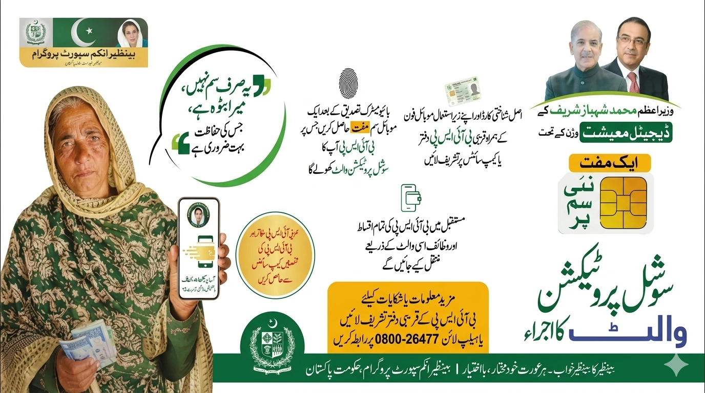 BISP Social Protection Wallet: How to Get Your Free SIM for Digital Payments