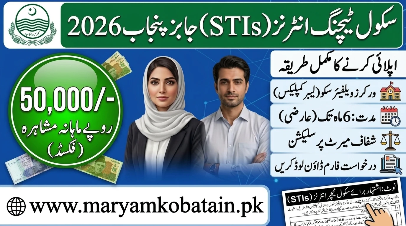 STI Jobs Lahore 2026