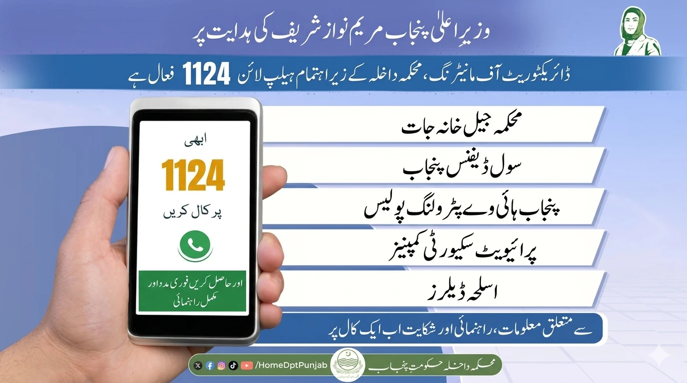 Punjab Helpline 1125