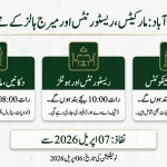 Pakistan New Business Closing Times 2026