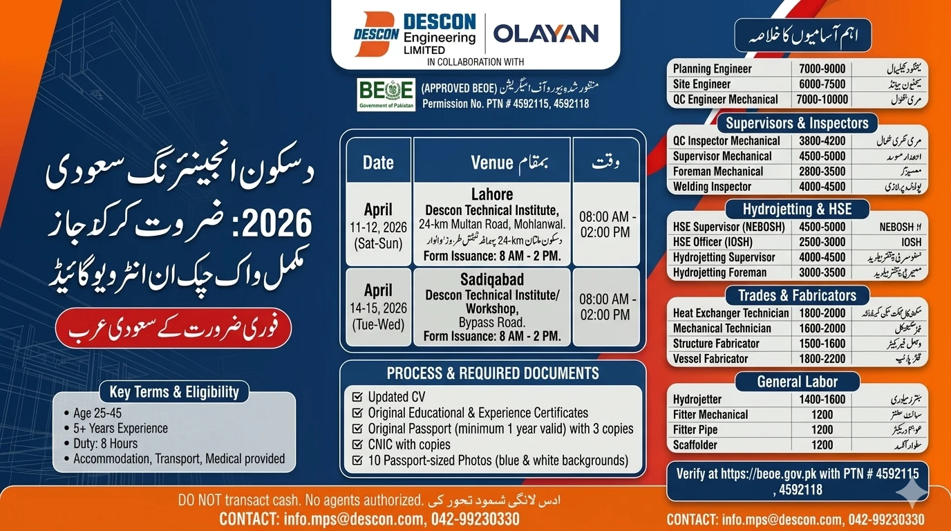 Descon Engineering Saudi Arabia Jobs