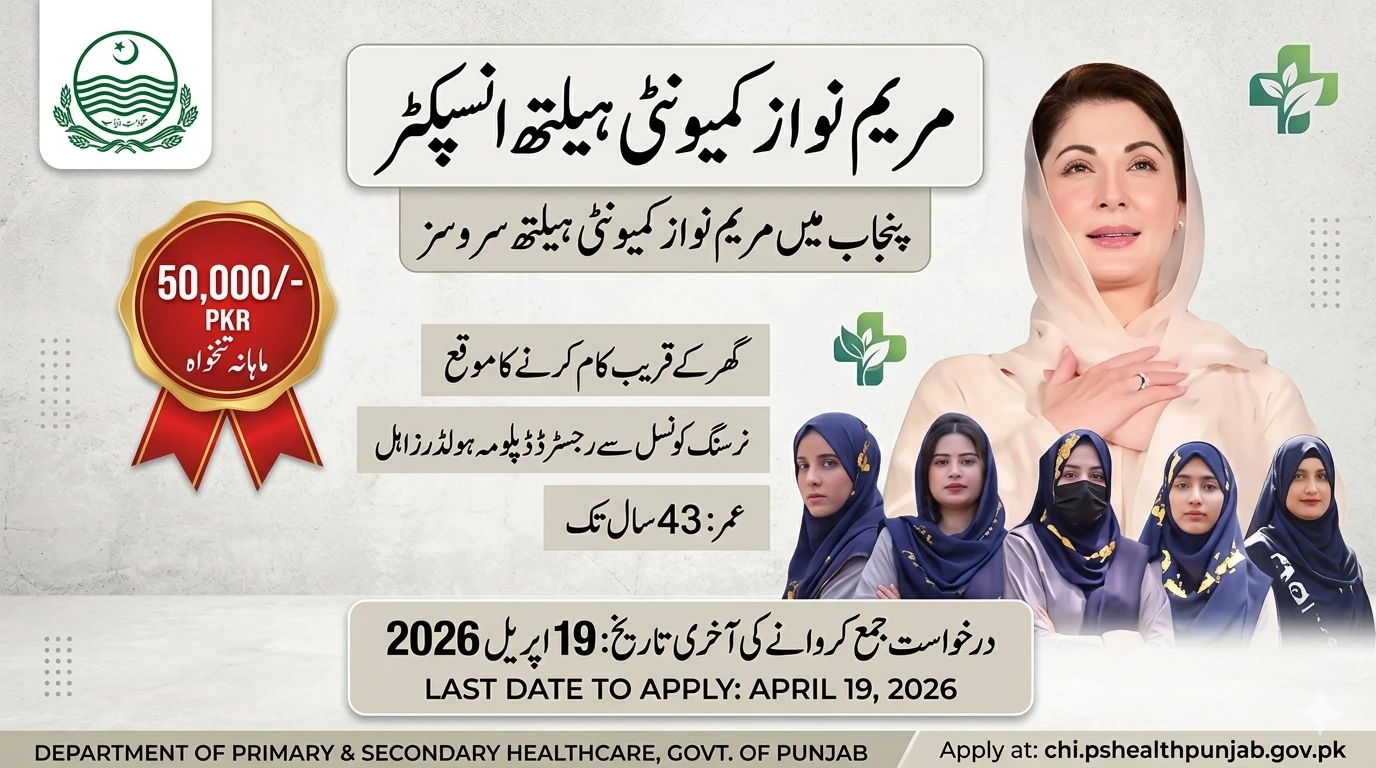 Maryam Nawaz Community Health Inspector Jobs 2026