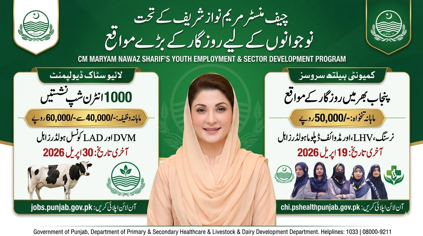 CM Punjab Veterinary Internship 2026