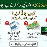 How to Apply for KP Teacher Transfer 2026