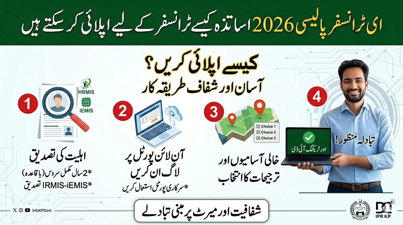 How to Apply for KP Teacher Transfer 2026