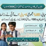 ​Punjab Grade 8 Assessment 2026