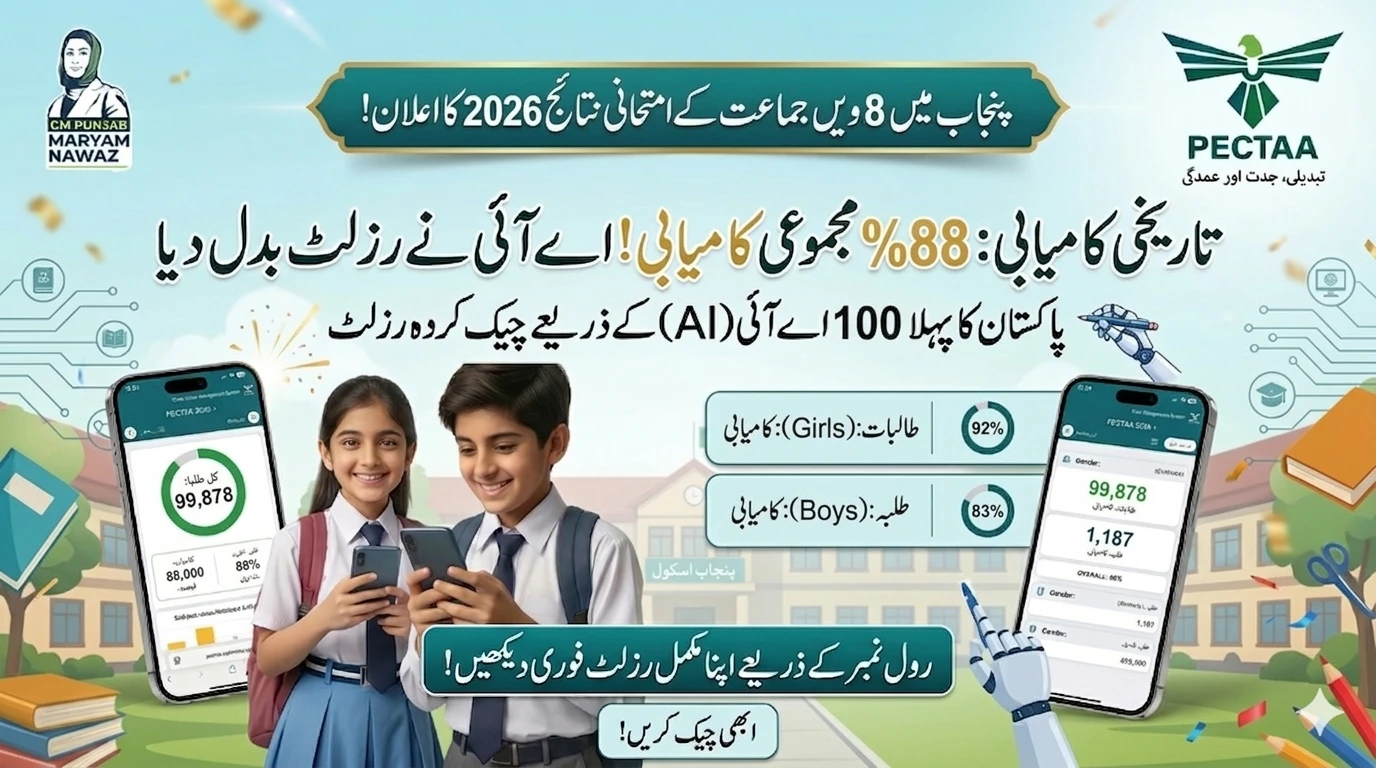 ​Punjab Grade 8 Assessment 2026