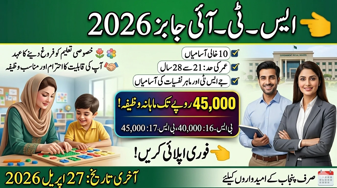 STI Jobs 2026 Faisalabad