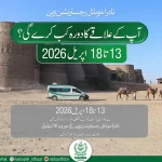 NADRA Mobile Registration Van Schedule April 2026