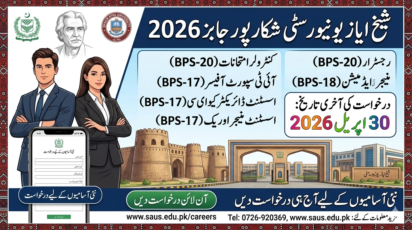 Shaikh Ayaz University Shikarpur Jobs 2026