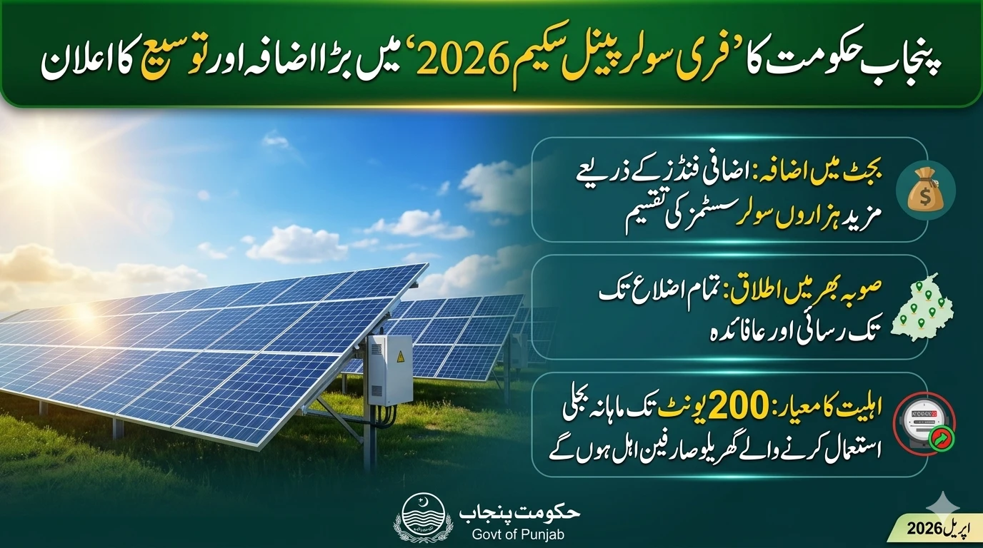 Punjab Free Solar Panel Scheme 2026