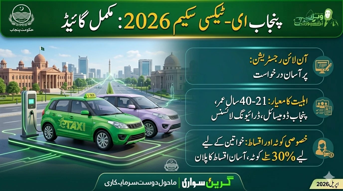 Punjab E-Taxi Scheme