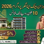 Meezan Bank Apna Ghar Program