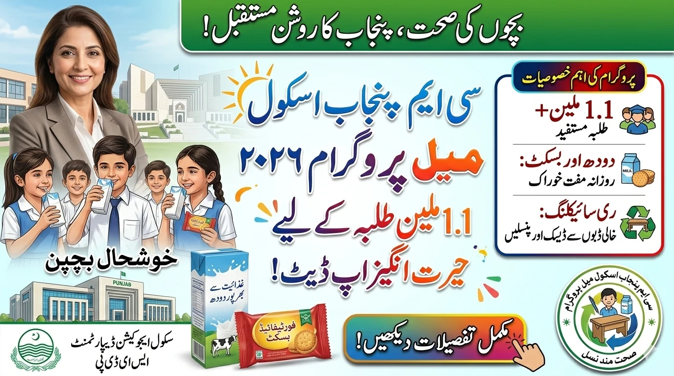 CM Punjab School Meal Program
