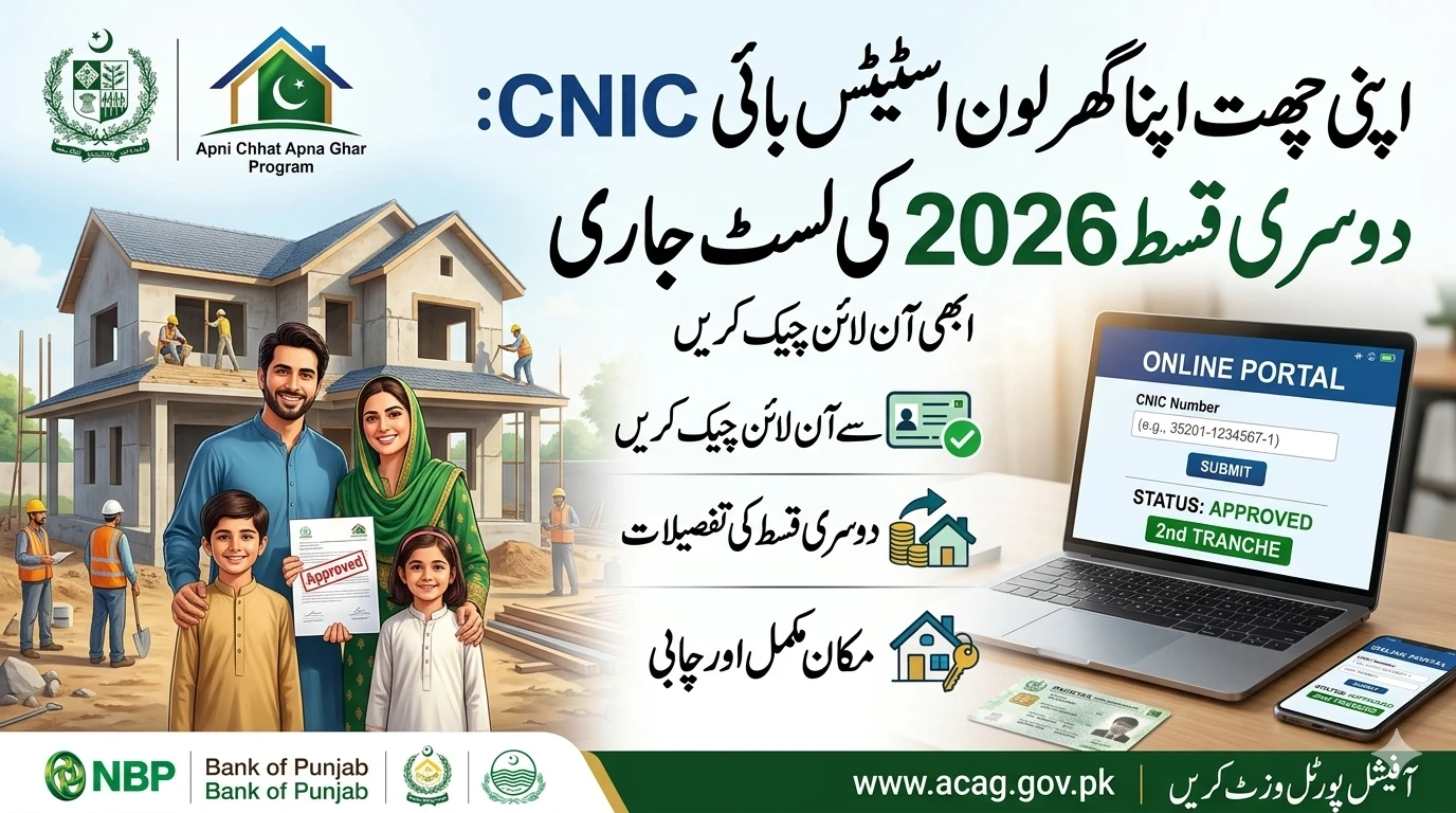 How to Check Apni Chhat Apna Ghar Loan Status by CNIC: 2nd Tranche List 2026 Released