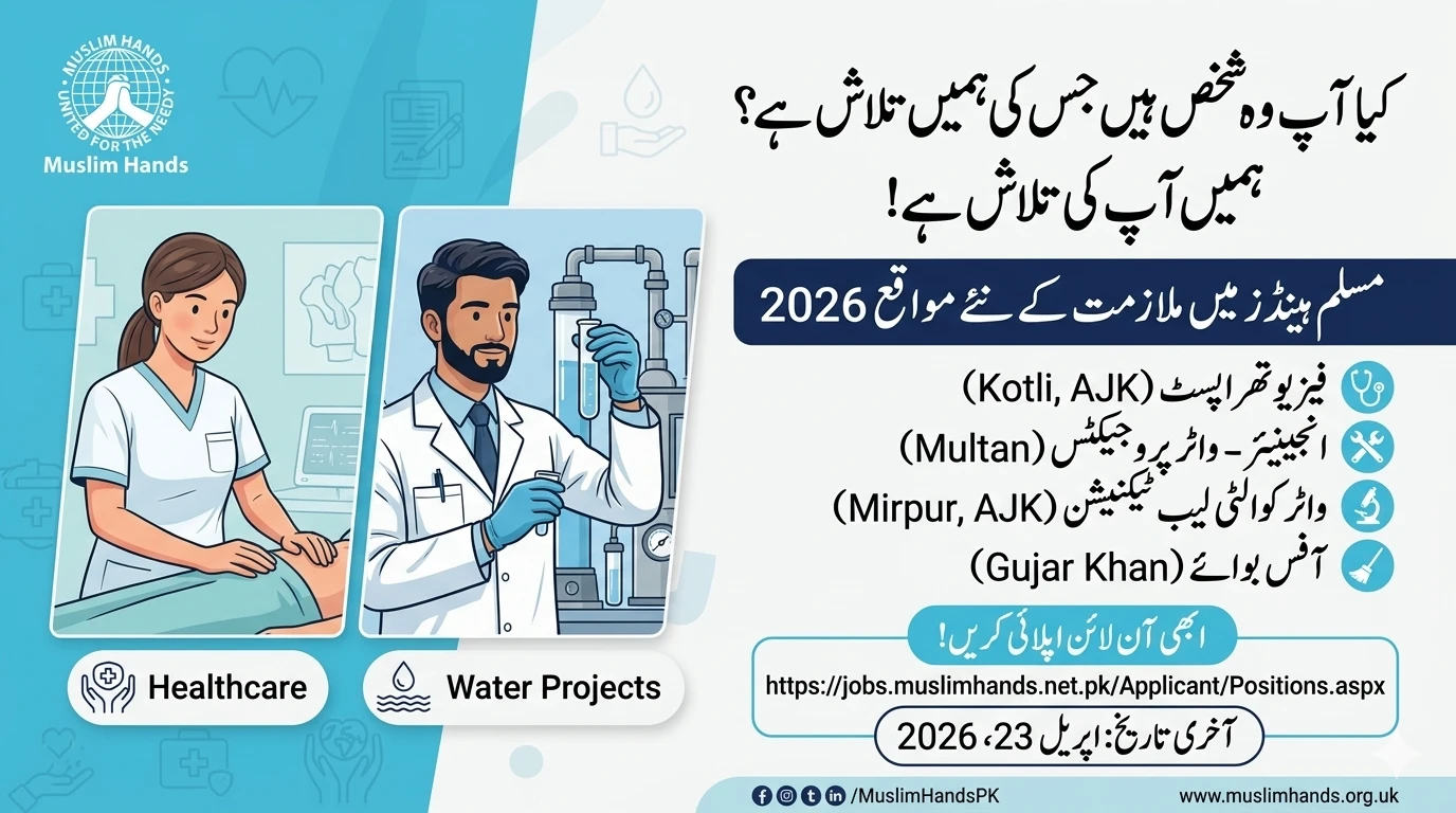 Latest Job Openings at Muslim Hands Pakistan (April 2026)