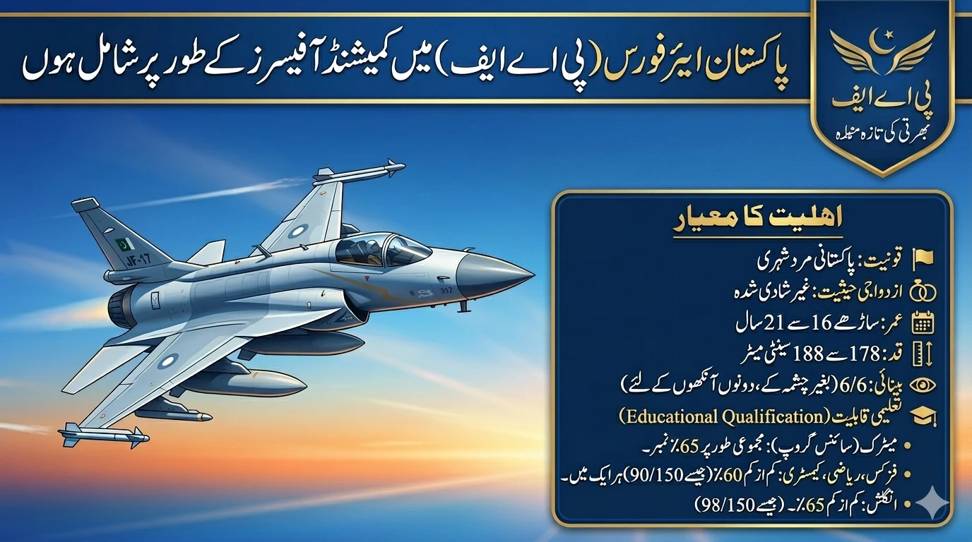 Join PAF as Airman 2026