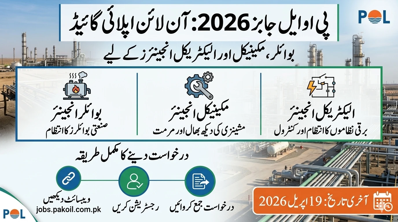 POL Jobs 2026: Online Application Guide for Boiler, Mechanical & Electrical Engineers