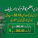 Diesel Price in Pakistan April 2026