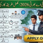 FIA Selection Process 2026