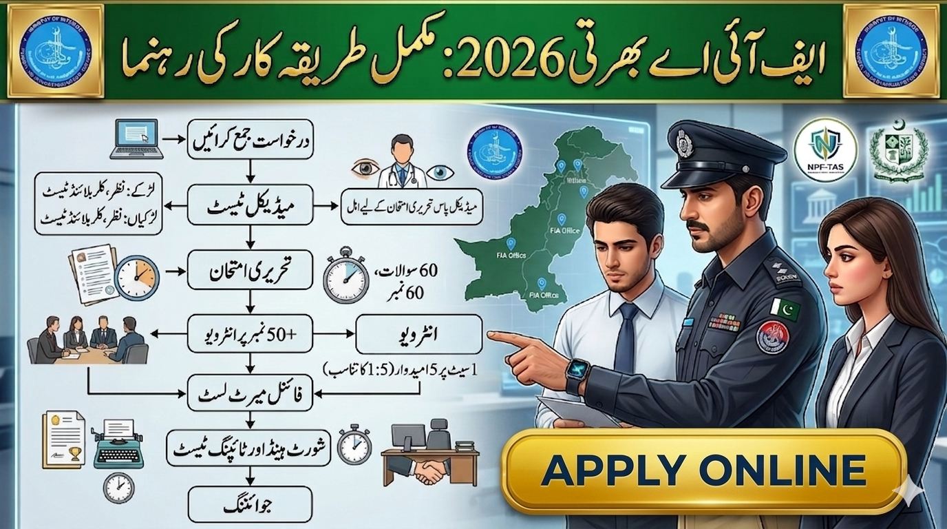 FIA Selection Process 2026